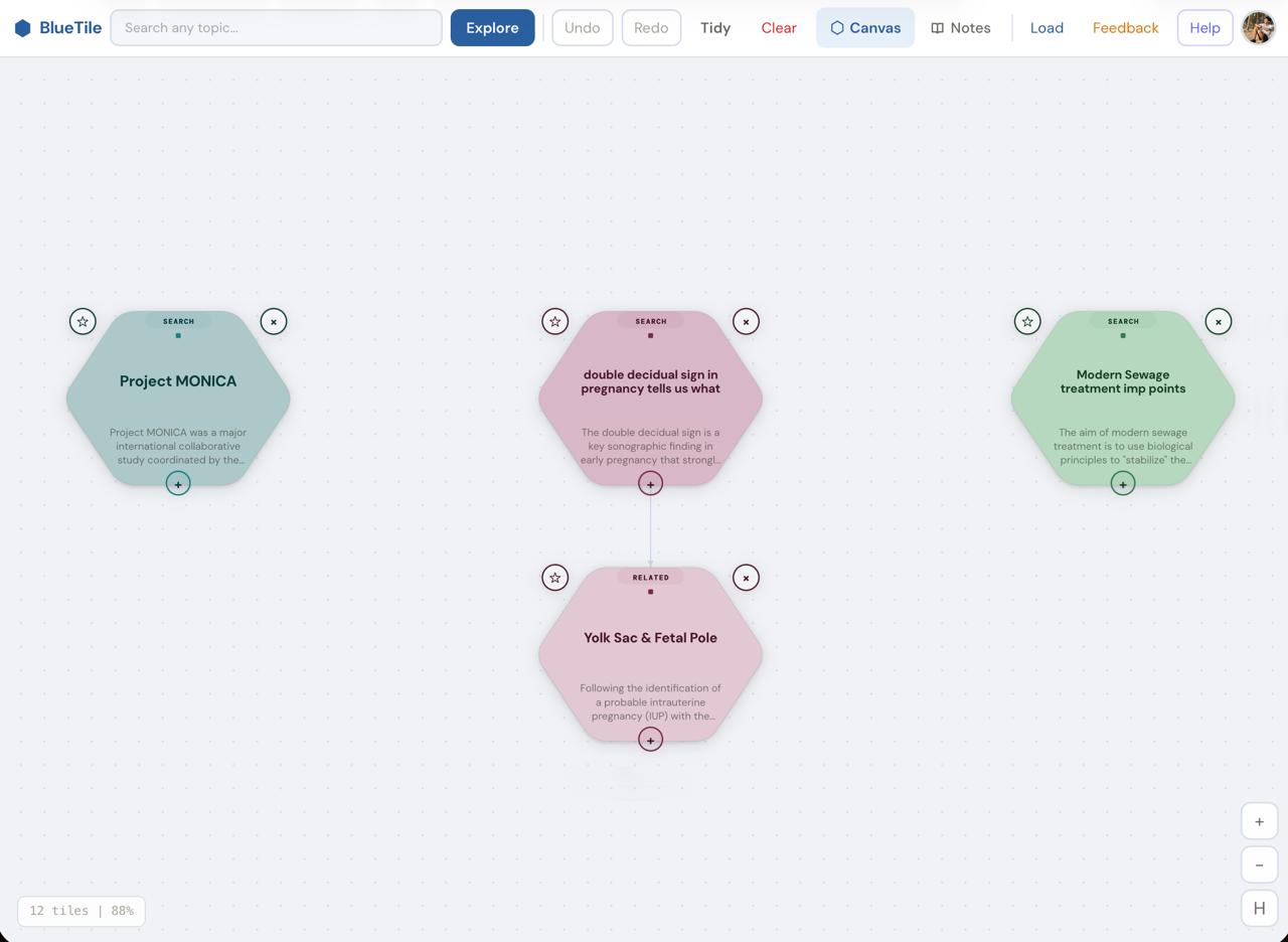 BlueTile canvas — medical topics as connected hex tiles, each with a cited summary